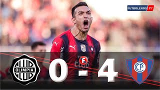 Olimpia vs Cerro Porteño 04  Resumen y Goles  🔥 2022 [upl. by Nytsuj]