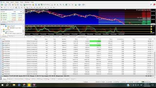 Automated Trading Scalping from 50 dollars UP TO 780000 Dollars  Metatrader 4 5 [upl. by Bran621]