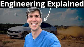 Inspiring Story of Jason Fenske Engineering Explained [upl. by Ahsemac]