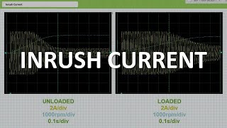 Inrush Current Full Lecture [upl. by Krell]