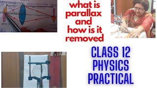 Class 12 determination of focal length of convex lens using two pin method [upl. by Adnolor]