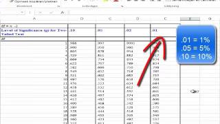 CorrelatieScatterForecast in Excel [upl. by Jo]