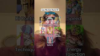 Can we get rank 0 tiktokfilter animefilter dragonball dbz dbs [upl. by Sclar152]