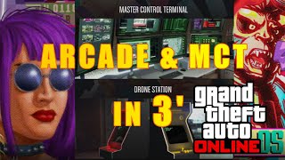 Gta Online Arcade amp Master Control Terminal explained in 3 minutes everything you need to know [upl. by Allistir]