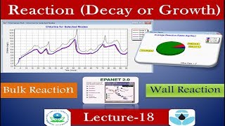 Epanet Lecture 18 Run Model with Reaction Decay or Growth of Chemicals in Water [upl. by Roshelle]