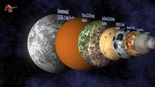 Moons Size Comparison  Natural Satellites in The Solar System [upl. by Llenol]