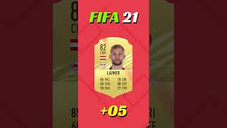 KONRAD LAIMER FIFA EVOLUTION Will SHOCK You🔥⭐ eafc25 fc25 fc24 fifa fifa25 [upl. by Eilujna]