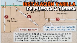 Instalación de Puesta a Tierra  Electricidad Residencial [upl. by Feer]