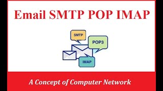 Email SMTP POP IMAP Definition easy and best way tutorial Lecture Notes [upl. by Eelinej244]