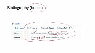 How to conduct Harvard referencing effectively [upl. by Metzgar]