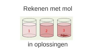 rekenen met mol in verzadigde oplossingen [upl. by Philana]