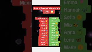 LES PRÉNOMS ALLEMANDS 2024😱foryou pourtoi astrology [upl. by Viridis600]