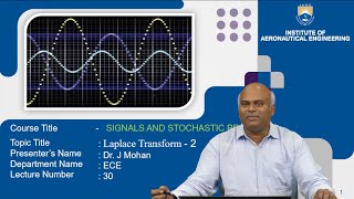 Laplace Transform Part  2 by Dr J Mohan [upl. by Eeresid588]