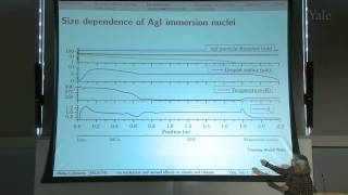 Grand Challenges of Clouds Ice Crystal Formation and the Influence of Aerosols amp Clouds on Climate [upl. by Washington]