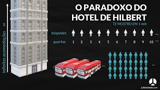 TE MOSTRO EM 1 min  O Paradoxo do Hotel de Hilbert  Ep60 [upl. by Ahselat11]