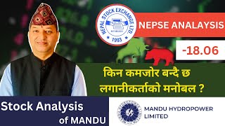 NEPSE Technical AnalysisNEPSE UpdateNEPSE Chart AnalysisMANDU Analysis Raju Paudel [upl. by Thekla713]