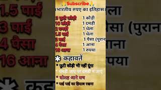 भारतीय रुपए का इतिहास trending facts viralvideo [upl. by Ardnahsal]