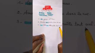 Cours d’orthographe cese learnfrench orthographe shorts [upl. by Moyna]