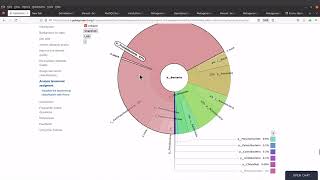 Metagenomics Tutorial  How to interpret a KRONA CHART  16s rna sequencing data analysis [upl. by Ushijima]