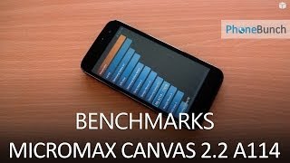 Micromax Canvas 22 A114 Benchmarks [upl. by Ignatia362]