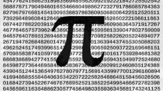 Typography  PI [upl. by Mellisent]