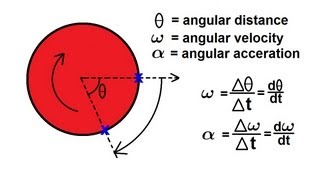 Physics 11 Rotational Motion 1 of 6 Angular Velocity and Angular acceleration [upl. by Nitsugua]