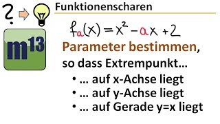 Funktionenscharen Parameter bestimmen Übung [upl. by Leahcimnaj]