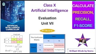 F1 ScoreEvaluationArtificial Intelligence Class 10 code 417F1 ScorePrecision and Recall [upl. by Winebaum]