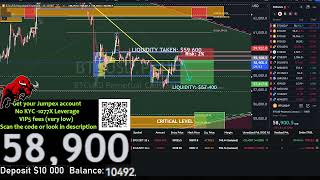 Live Bitcoin Trading 247 [upl. by Aticnemrac]