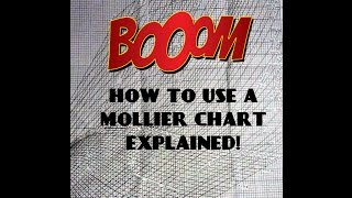 MOLLIER CHART EXPLAINED  EDUCATIONAL VIDEO  NOT A MOTOVLOG [upl. by Halden]