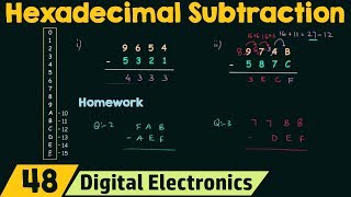 Hexadecimal Subtraction [upl. by Nyad863]