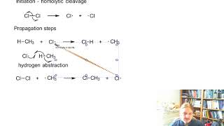 Radical Chlorination of Methane [upl. by Hpsoj177]