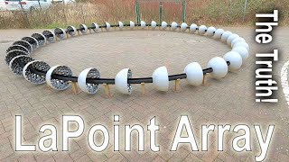 Truth LaPoint Array Closed Ring Overunity machine magnetic power generator and working principle [upl. by Ohaus]