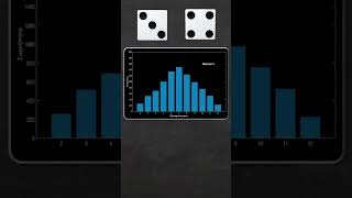 dice games physics math statistics [upl. by Dranyl]