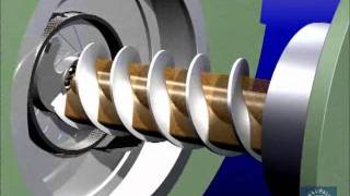 PALLMANN PlastAgglomerator principle of operation [upl. by Lrigybab]