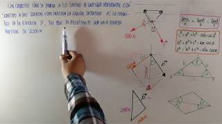 Estática cálculo de fuerza resultante 3 [upl. by Smith638]