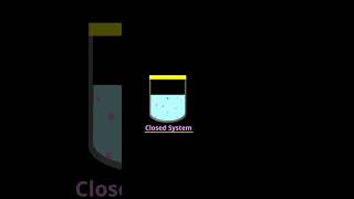 Open Closed and Isolated Systems Explained  Class 11 Physics  Thermodynamics [upl. by Bloxberg3]