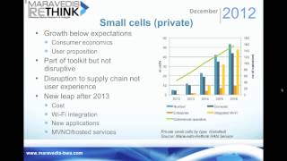 Small Cell Analyst Forecast Shootout [upl. by Ahsinehs]