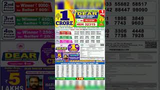 Nagaland State Lottery Result of Dear Morning 100 PM Live on Lottery Sambad [upl. by Nimocks]