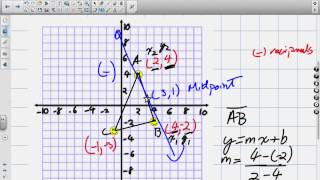 Perpendicular Bisectors Grade 10 Academic Lesson 2 2 3 5 14 [upl. by Nerwal199]