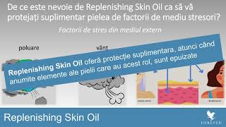 Webinar  Dr Corina Guiu  Totul despre Replenishing Skin Oil [upl. by Ladnyc]