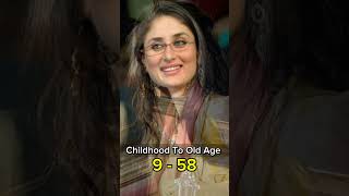 Kareena Kapoor from childhood till now shorts kareenakapoorkhan [upl. by Lerrej]