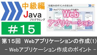 【中級編Java15】Webアプリケーションの作成1―Webアプリケーション作成のポイント―｜Javaプログラミングのゆるふわレシピ [upl. by Chrysler]