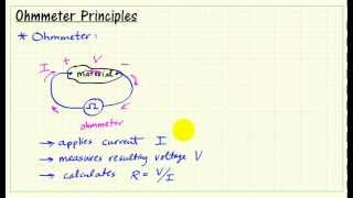 Ohmmeter principles [upl. by Florella390]