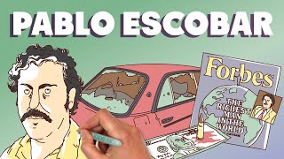 Pablo Escobar [upl. by Aloz]