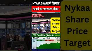 nykaa share price nykaa share latest news nykaa share nykaa stock analysis nykaa share target [upl. by Celka]