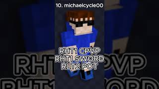 Best Minecraft PvPers edit 2024 shorts [upl. by Gabbie9]