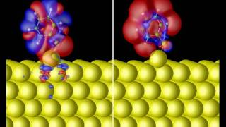 Vibrational Coupling [upl. by Delly]