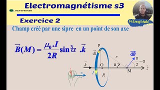 Champ magnétique créé par une spire en un point de son axe [upl. by Batory]