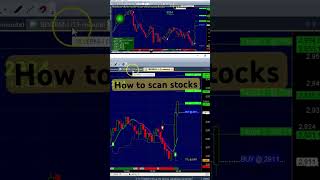 Learn How to scan stocks in amibroker platform easy steps stockmarket amibroker Call 7769903388 [upl. by Steck]